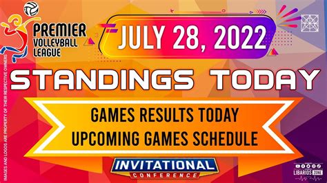 pvl games result today